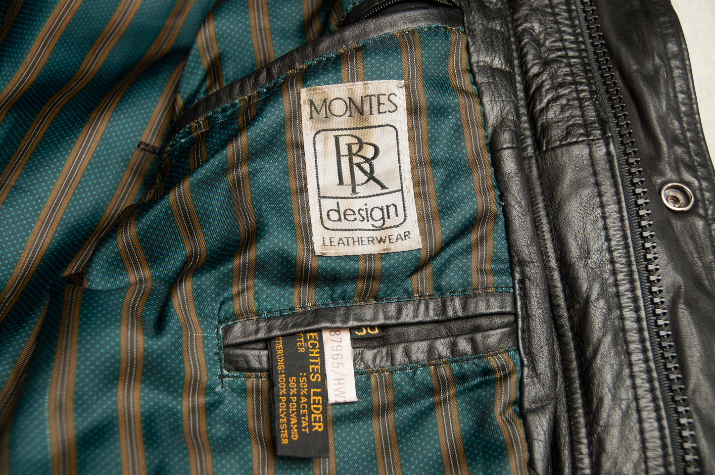 Vintage Montes Design nahkatakki 80-luvulta (M)